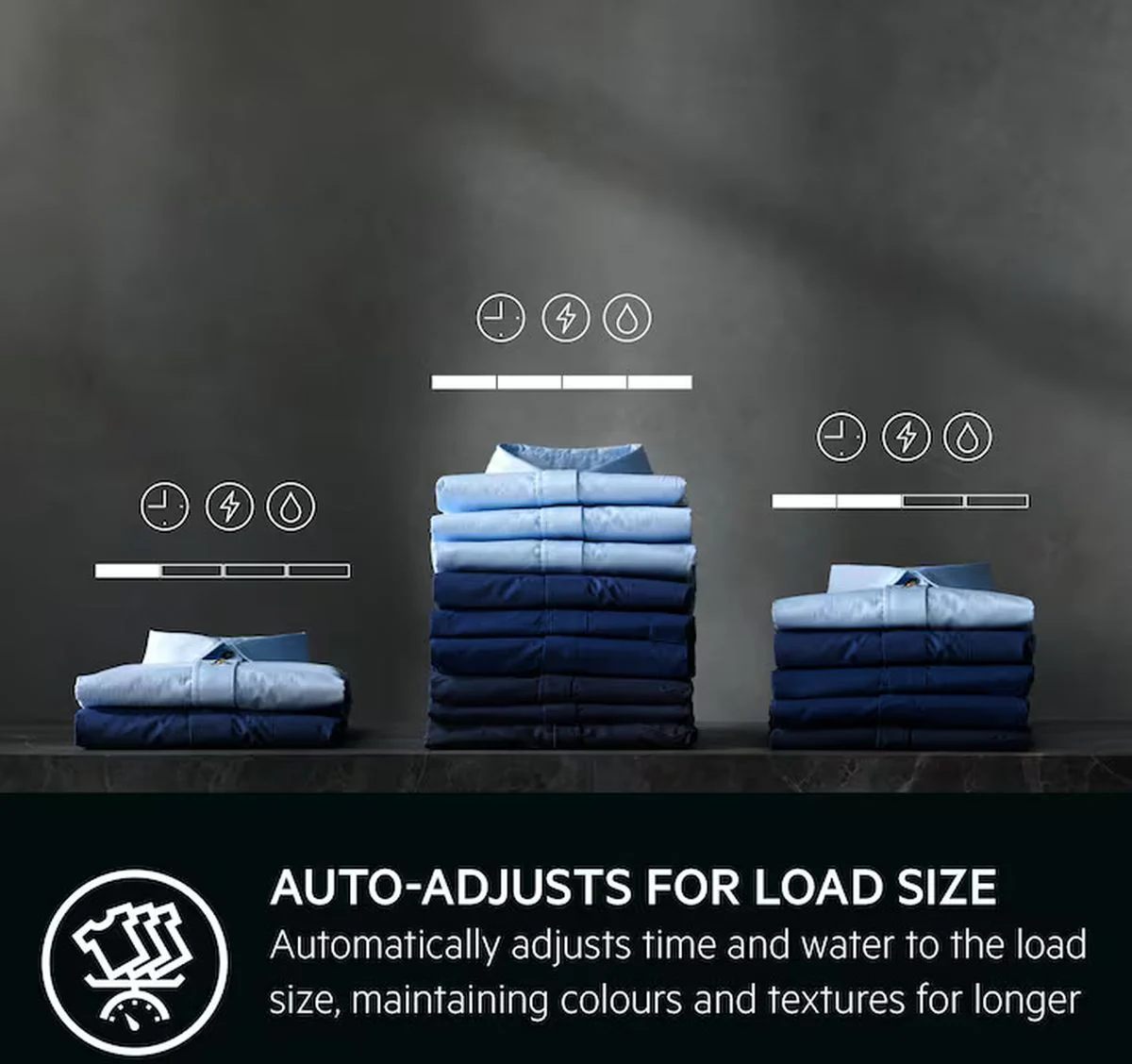 AEG Built In Washer Dryer Fully L7WE74634BI - Fully Integrated - Image 5