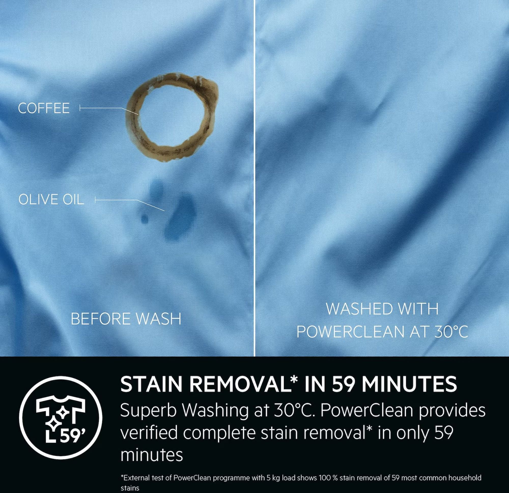 AEG Built In Washer Dryer Fully L8WE84636BI - Fully Integrated - Image 4