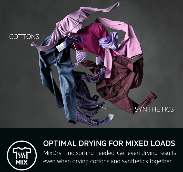 AEG Freestanding Condenser Tumble Dryer Heat Pump TR719A4B - White - Image 8