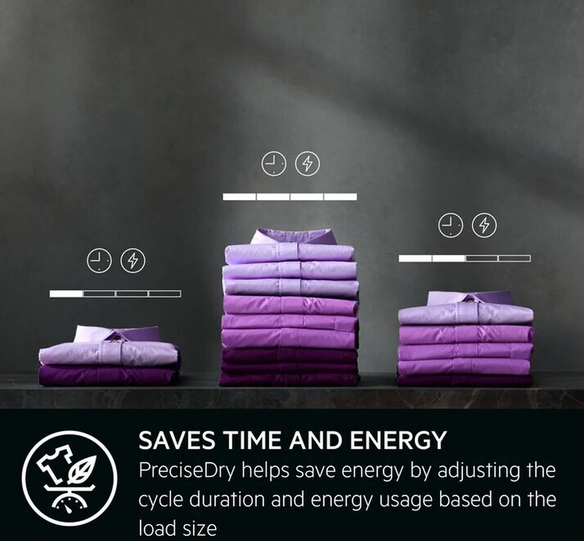 AEG Freestanding Condenser Tumble Dryer Heat Pump TR719A4B - White - Image 9