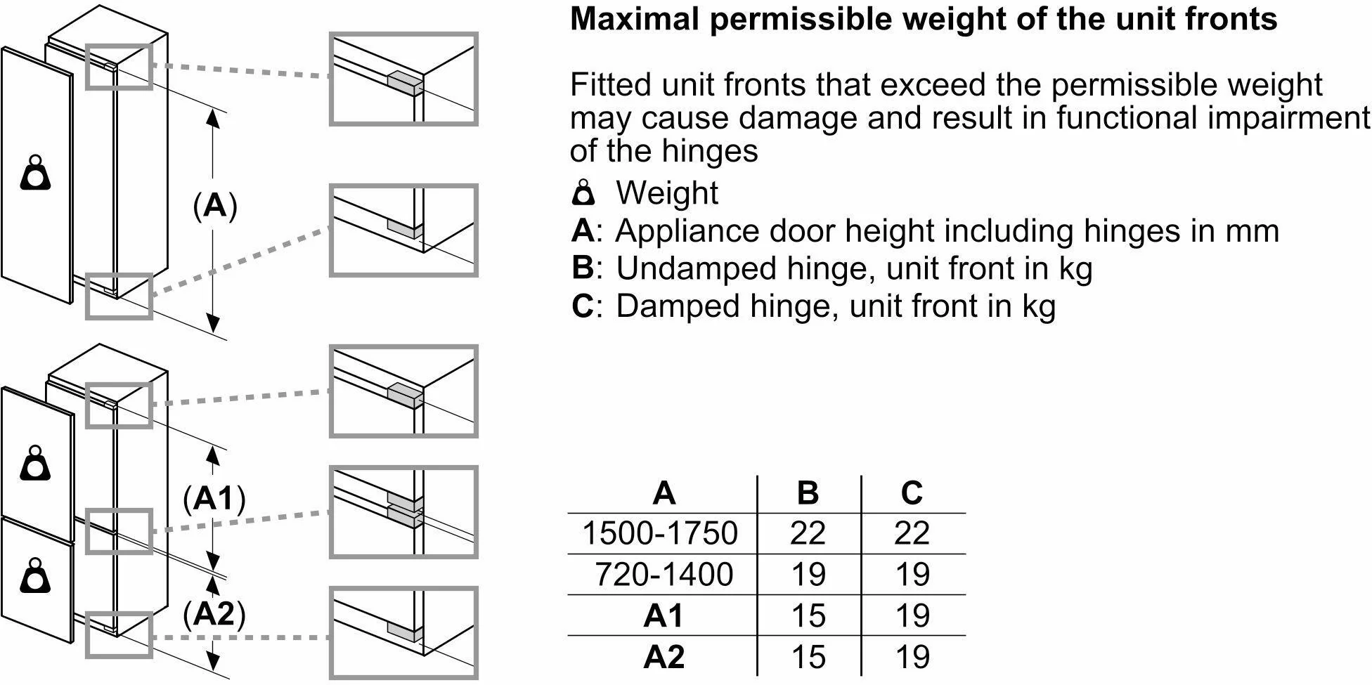 Bosch Built In Fridge Freezer Frost Free KIN86VFE0G - Fully Integrated - Image 11