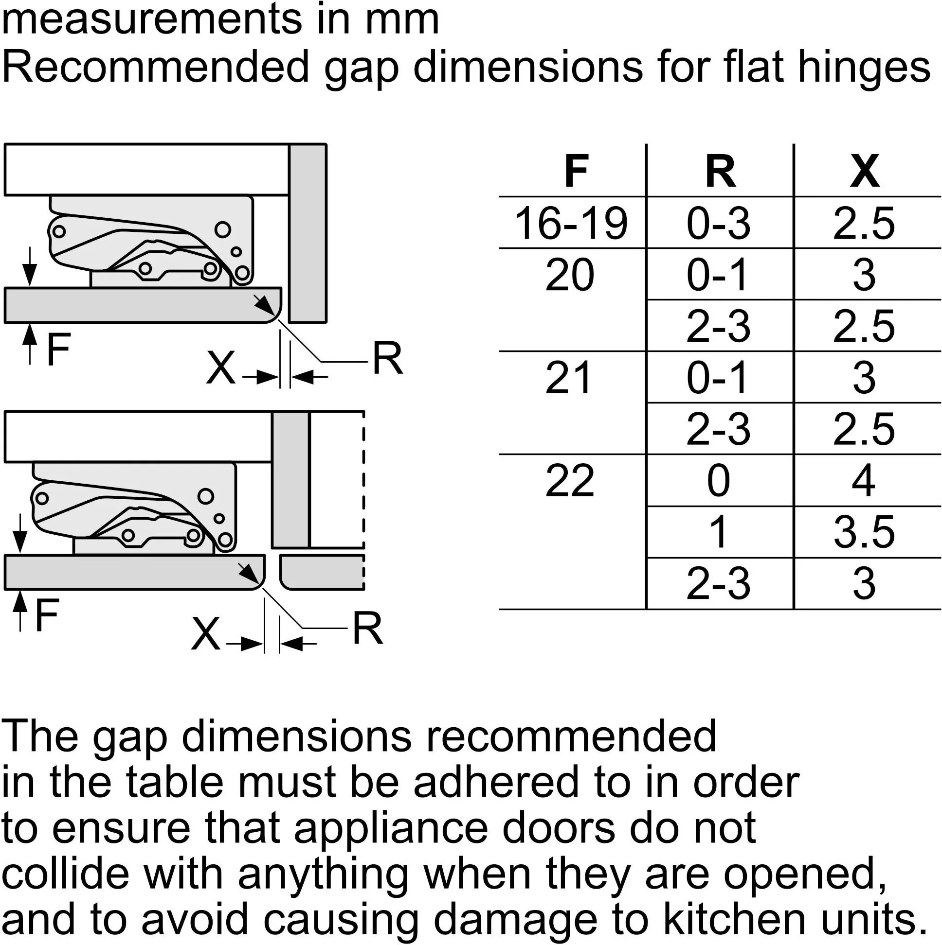 Bosch Built In Larder Fridge KUR21VFE0G - Fully Integrated - Image 6