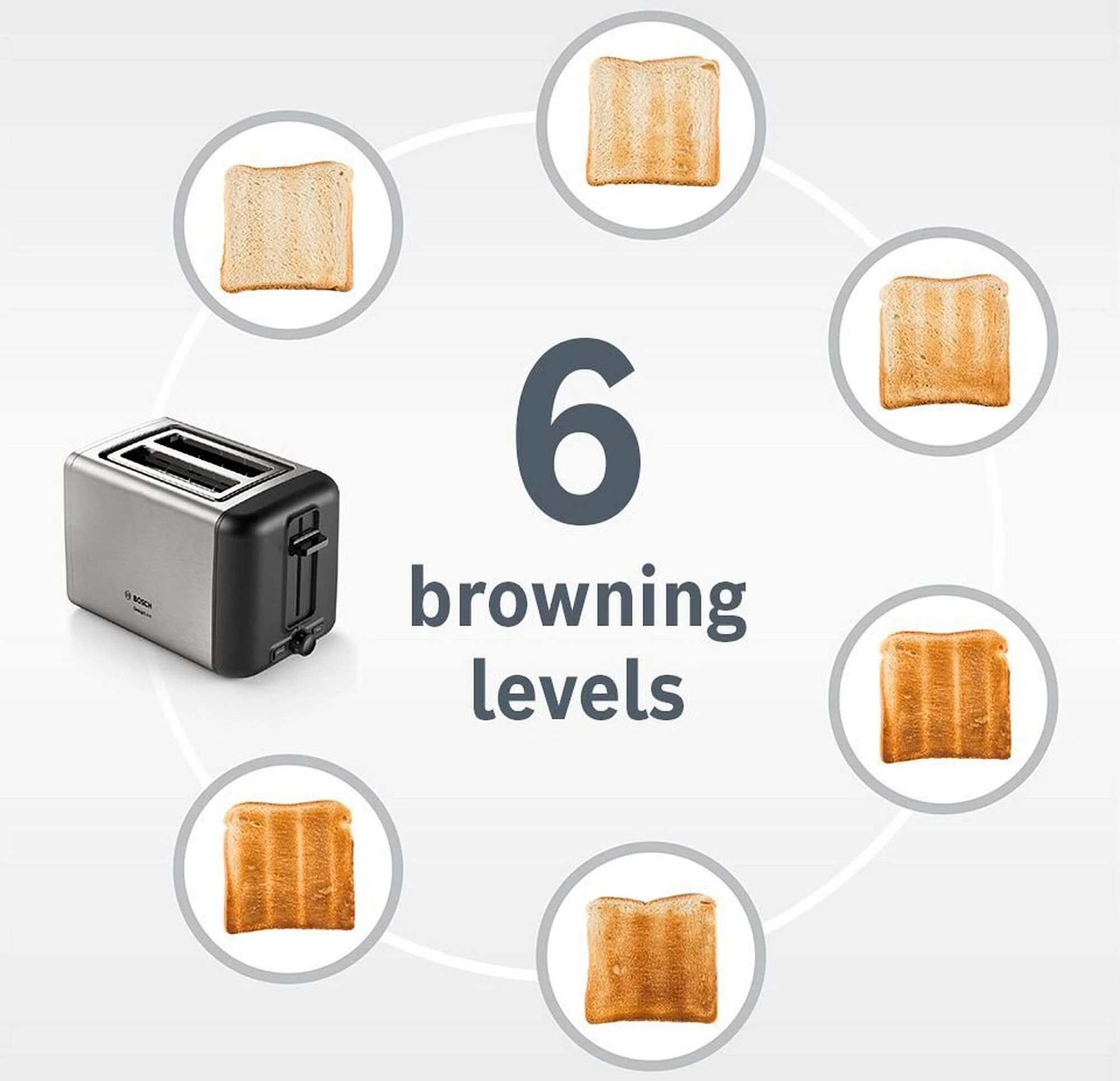 Bosch Toaster TAT4P447GB - Cream - Image 6