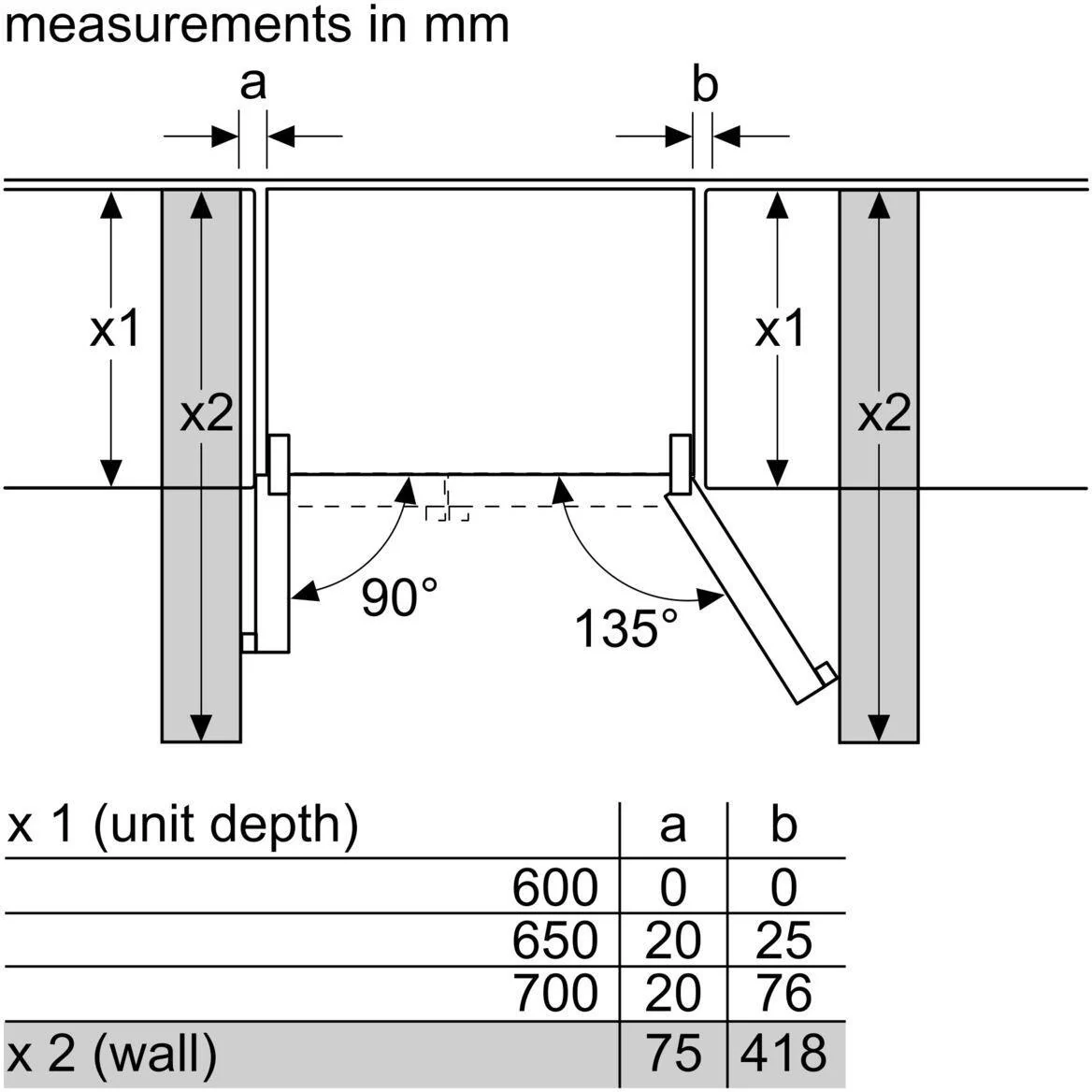 NEFF Freestanding American Style Refrigeration KA3923IE0G - Stainless Steel - Image 10